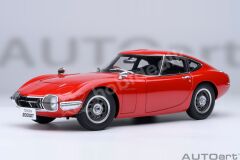 AutoArt 1:18 Toyota 2000GT Coupe 1967 (79547) | Model Araba